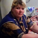 Elena, 46 лет