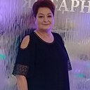 Ольга, 59 лет