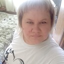 Елена, 36 лет