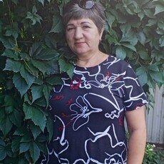 Фотография девушки Светлана, 57 лет из г. Абакан