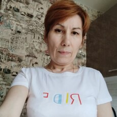 Фотография девушки Оксана, 51 год из г. Нижний Новгород