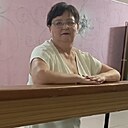 Нэля, 57 лет