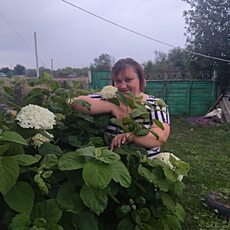 Фотография девушки Ангел, 42 года из г. Миллерово