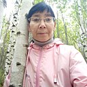 Ксюша, 48 лет