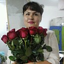 Blackangel, 42 года