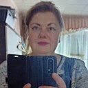 Светлана, 54 года