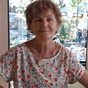 Иринка, 65 лет