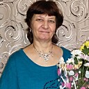 Nadezda, 58 лет