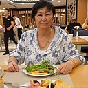 Nasi, 62 года