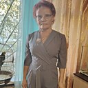 Лорик, 59 лет
