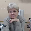 Галинка, 57 лет