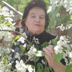 Фотография девушки Нина, 70 лет из г. Куртамыш