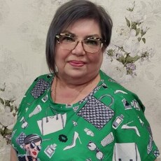 Фотография девушки Лариса, 63 года из г. Волгоград