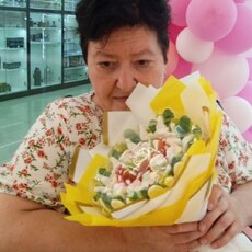 Фотография девушки Светлана, 47 лет из г. Одесса