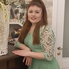 Фотография девушки Жанна, 46 лет из г. Железнодорожный
