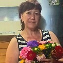 Оксана, 54 года