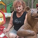 Ольга, 58 лет