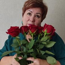 Фотография девушки Надежда, 56 лет из г. Горно-Алтайск