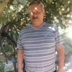 Фотография мужчины Влад, 65 лет из г. Камышин