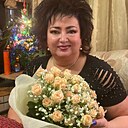 Милана, 66 лет