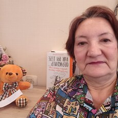Фотография девушки Ирина, 57 лет из г. Пенза