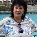 Валентина, 58 лет