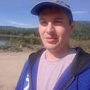 Nik, 35 лет