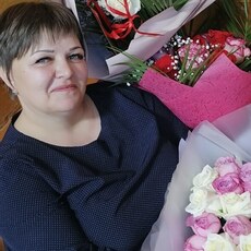 Фотография девушки Надежда, 52 года из г. Таштагол