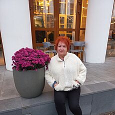 Фотография девушки Ирина, 59 лет из г. Волгоград