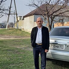 Фотография мужчины Huseyin, 55 лет из г. Ессентуки