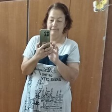 Фотография девушки Ирина, 47 лет из г. Пружаны