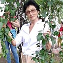 Мила, 64 года