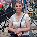 Анжелика, 37 лет