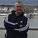 Дима, 38 лет