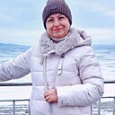 Алёнка, 57 лет