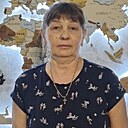 Светлана, 66 лет
