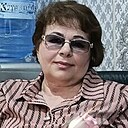 Светлана, 68 лет