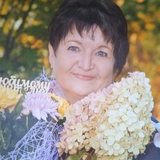 Фотография девушки Светлана, 63 года из г. Новоалтайск