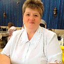 Людмила, 57 лет