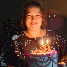 Фотография девушки Сафина, 41 год из г. Казань