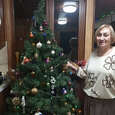 Фотография девушки Ирина Новикова, 63 года из г. Серпухов