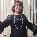 Инна, 58 лет