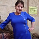 Светлана, 63 года
