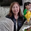 Умит, 67 лет