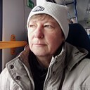 Диана, 48 лет