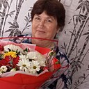 Ирина, 59 лет
