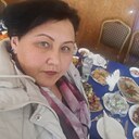 Элла, 53 года