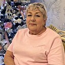Танюшка, 68 лет