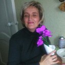 Нонна, 55 лет