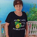 Ксюша, 63 лет